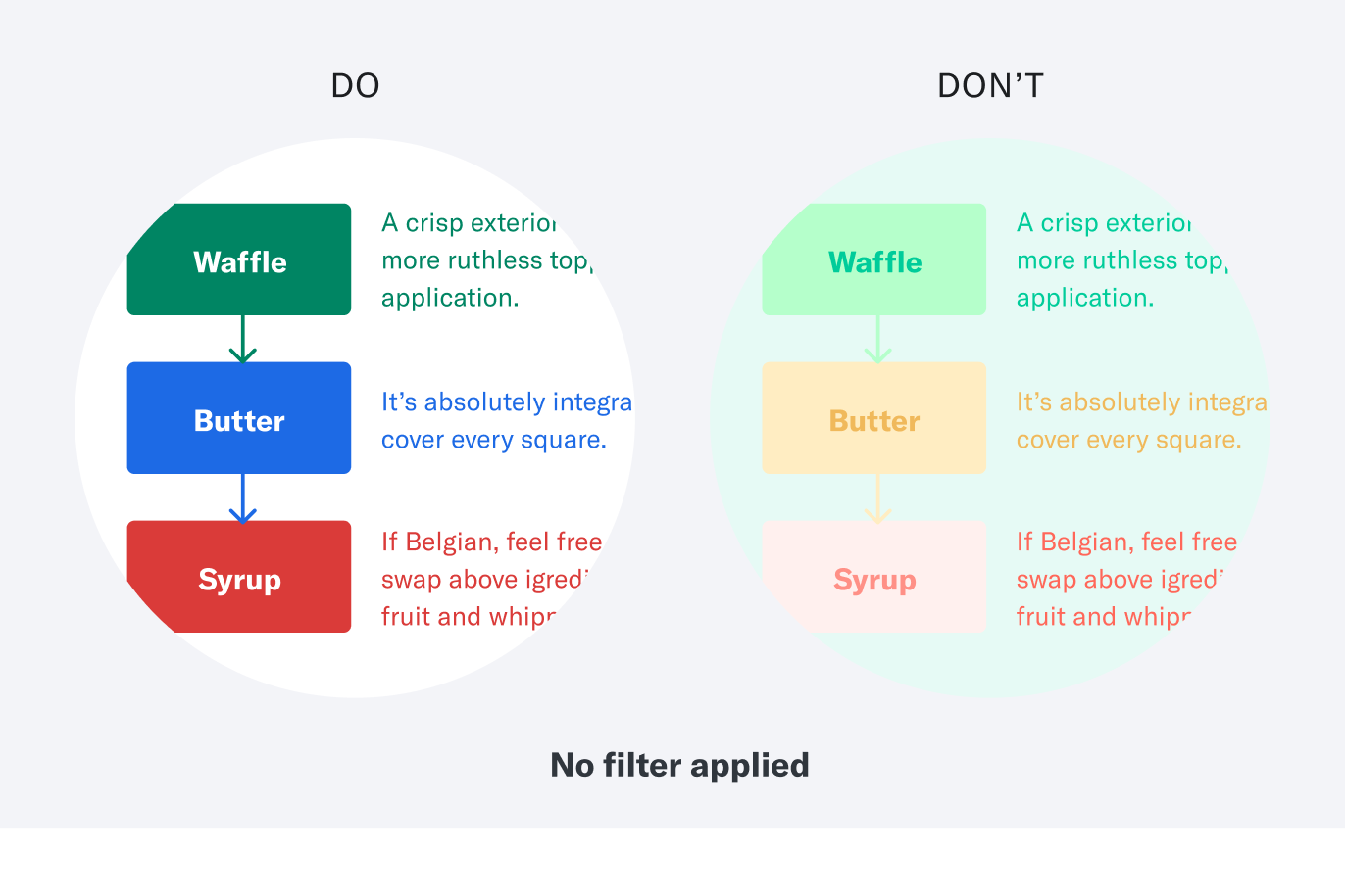 An image showing color contrast dos and don'ts with a filter applied to simulate how someone with Protanopia might perceive it